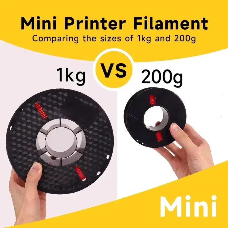 Dual-Colour PLA 3D Printer Filament 1.75mm (200g) by Habicare