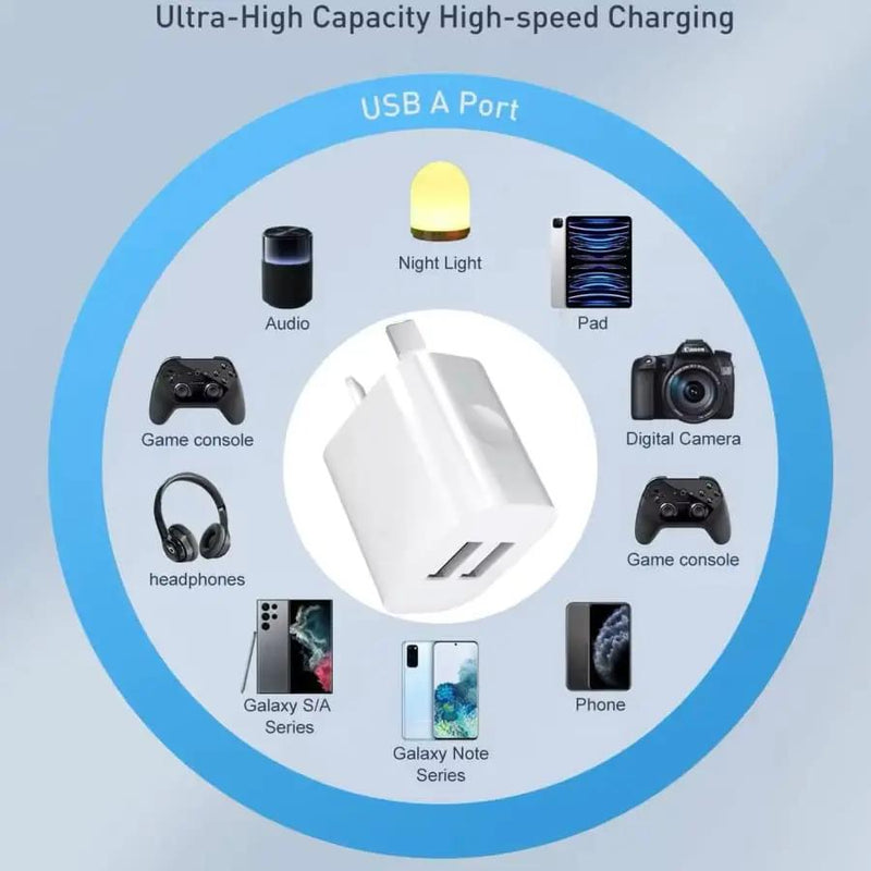 Dual USB Power Adapter Wall Plug (NZ / AUS) (White) by 9eight5