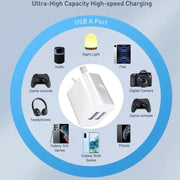 Dual USB Power Adapter Wall Plug (NZ / AUS) by That Watch Shop