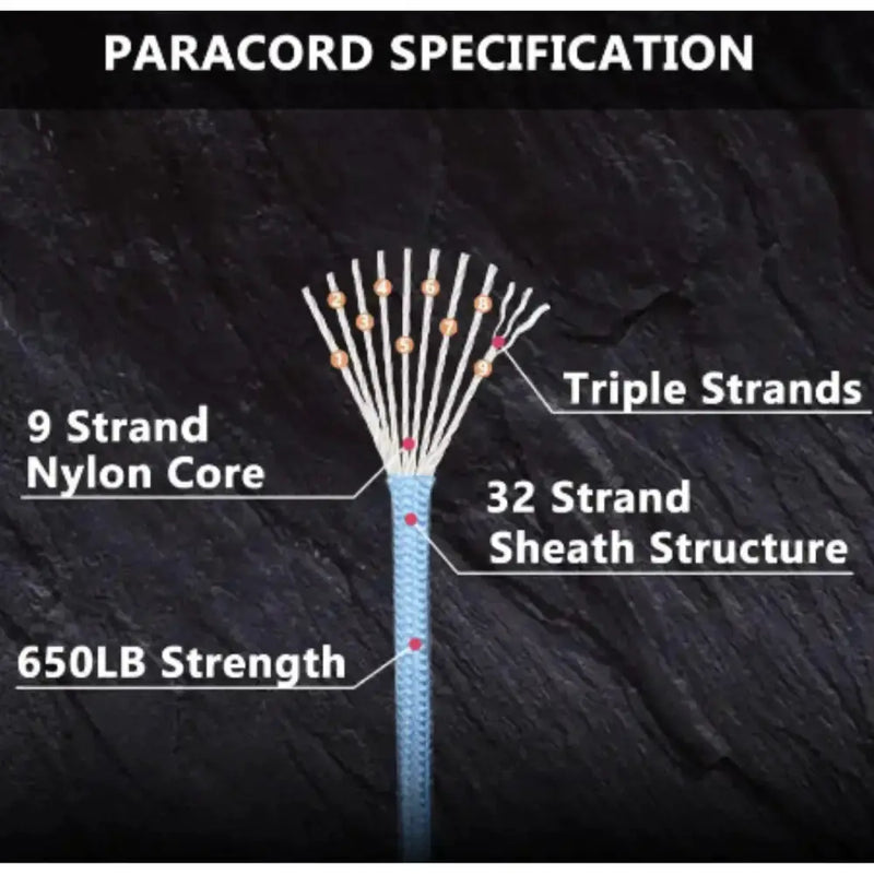 Durable Para Cord – 9-Core Utility Rope by Habicare