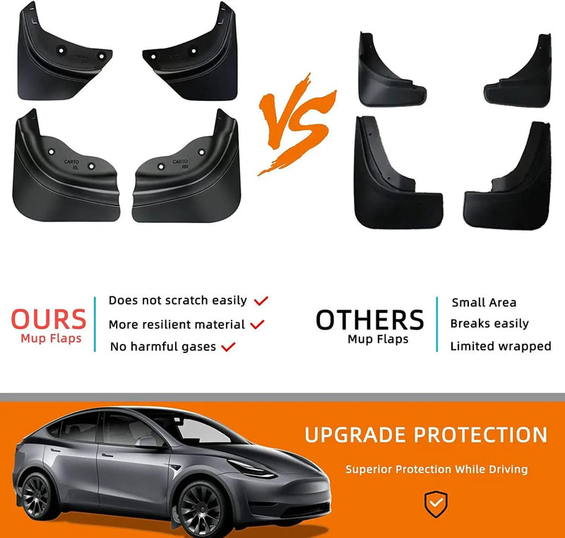 Mud Flaps Splash Guards Compatible with Tesla Model Y Accessories by salelink.co.nz