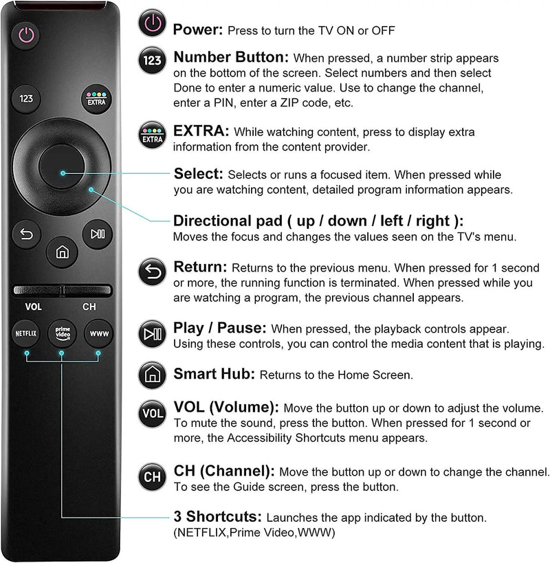 Universal Remote Control for All Samsung TV LED QLED UHD SUHD HDR LCD HDTV 4K by salelink.co.nz