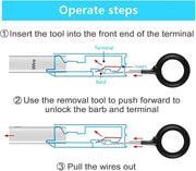 91PCS Terminal Removal Tool Kit for Car by salelink.co.nz