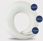 Memory Foam Neck Travel Pillow by salelink.co.nz