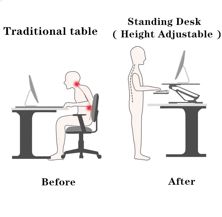 Laptop PC Monitor Computer Workstation Desk Table Converter Height Adjustable by salelink.co.nz