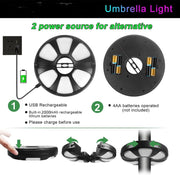 Battery Operated Outdoor Patio Umbralla Pole Led Light Rechargeable by salelink.co.nz
