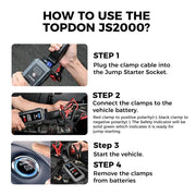 20000mAh Jump Starter 2000A by salelink.co.nz