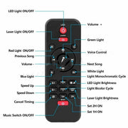 LED Galaxy Starry Night Light Galaxy Projector Light by salelink.co.nz