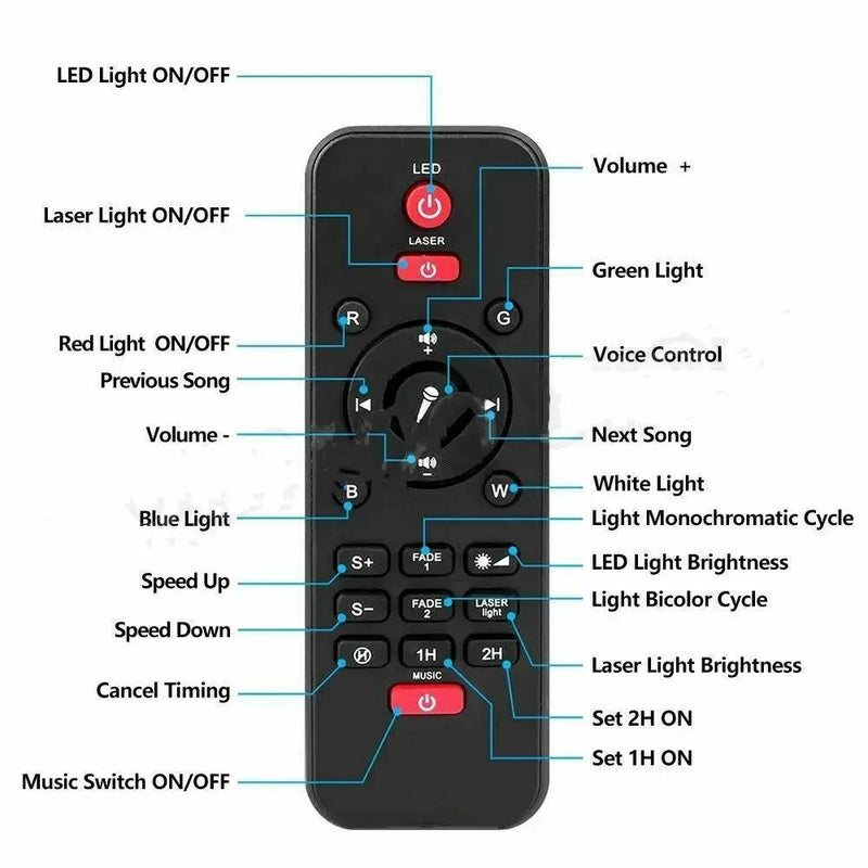 LED Galaxy Starry Night Light Galaxy Projector Light by salelink.co.nz