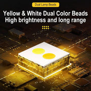 100 00 0 LM Rechargeable Headlight Zoomable LED Headlamp Long Range Head Torch by China Dropship