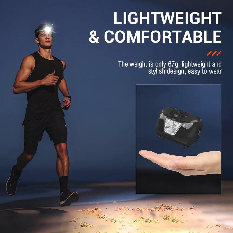 BORUiT BR01 White & Red LED Mini Headlamp 240LM 4-Mode Headlight Waterproof Camping Fishig Torch Powered By AAA Battery by China Dropship