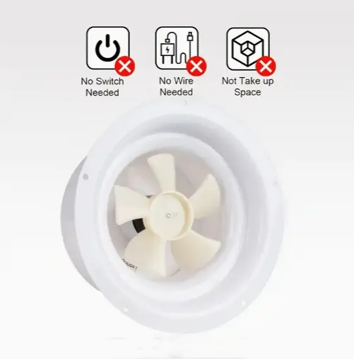RV Solar Ventilation Fan Solar Powered Ceiling Vent with Fan by salelink.co.nz