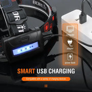 BORUiT HP700 LED Headlamp Head Torch Lamp Rechargeable Light Headlight Camping by China Dropship