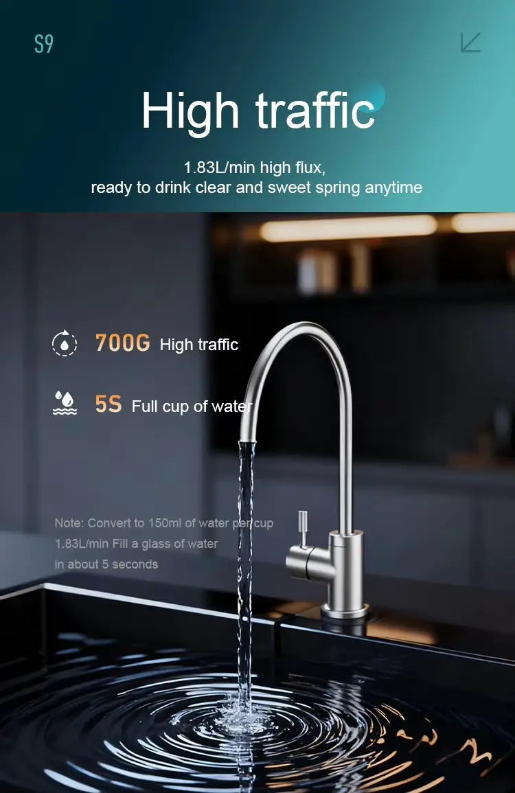 Plastic Non-water Tank Reverse Osmosis Water Purifier by Action Outdoors Limited