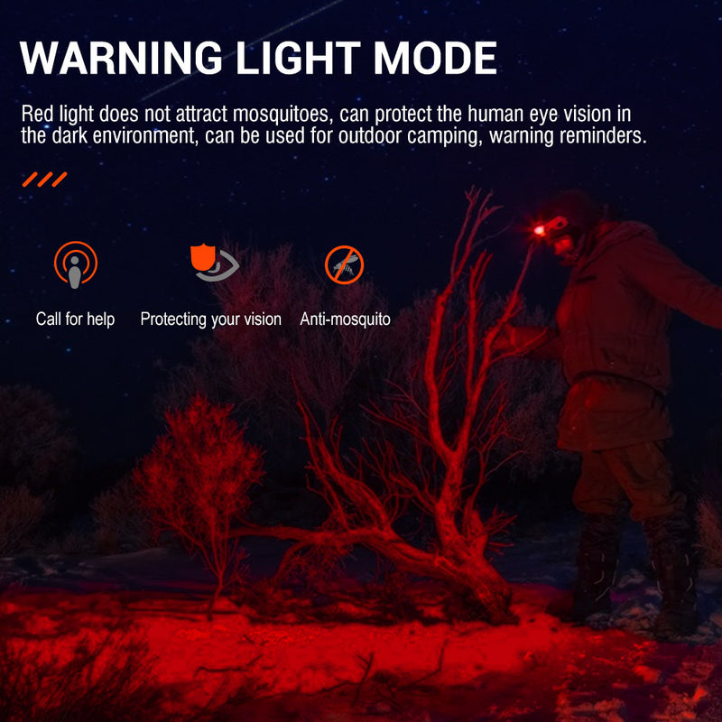 BORUiT BR01 White & Red LED Mini Headlamp 240LM 4-Mode Headlight Waterproof Camping Fishig Torch Powered By AAA Battery by China Dropship