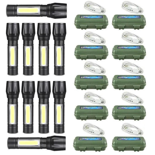 Headlamp&Flashlight Mini by China Dropship