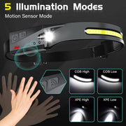Super Bright Powerful Headlamp LED Head Torch USB Rechargeable Headlight Head Lamp by China Dropship