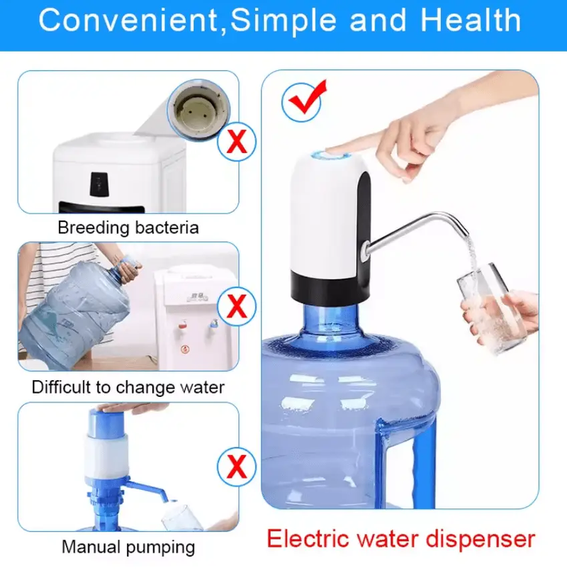 Electric Water Dispenser Pump – USB Rechargeable by techplus