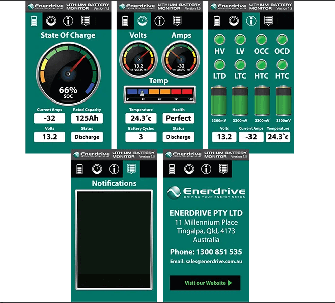 Enerdrive Battery Chargers B-tec 100ah Lifepo4 Battery Gen2