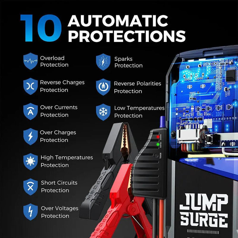 20000mAh Jump Starter 2000A by salelink.co.nz