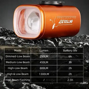 Habicare 1300-Lumen Aluminum Waterproof Bicycle Headlight 1300-Lumen Aluminum Waterproof Bicycle Headlight