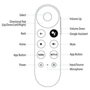 Replacement Remote for Google Chromecast by salelink.co.nz