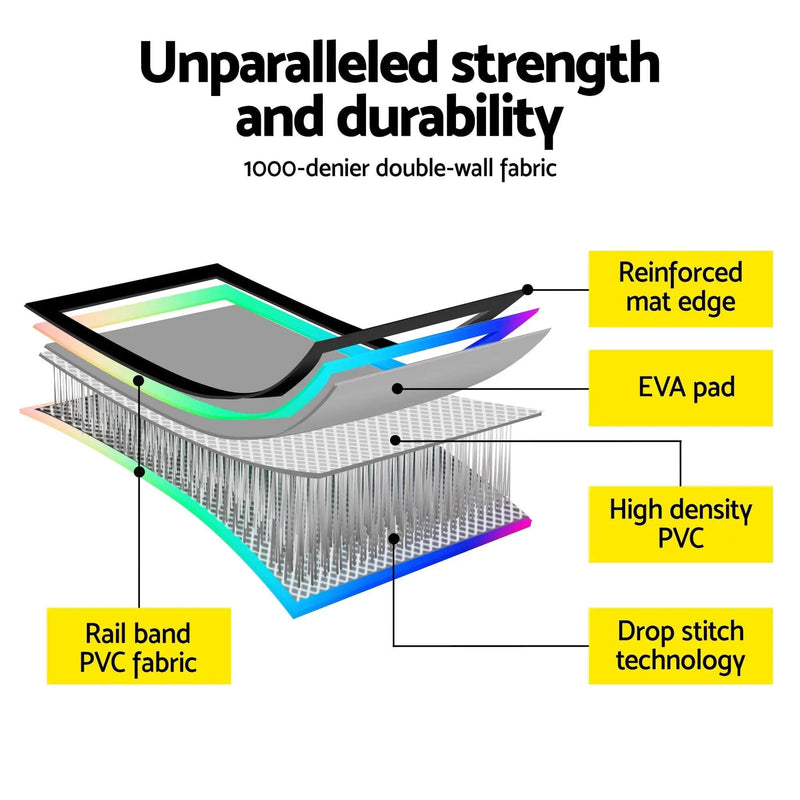 SportZone.co.nz Sports & Fitness > Fitness Accessories Everfit 4M Air Track Gymnastics Tumbling Exercise Cheerleading Mat Inflatable Everfit Air Track Tumbling Mat For Gymnastics And Yoga