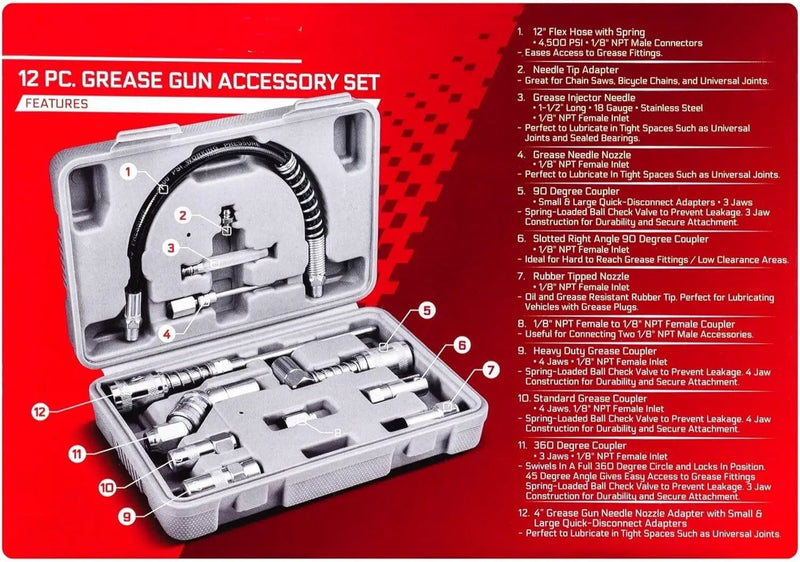 Grease Gun Accessory Set by salelink.co.nz