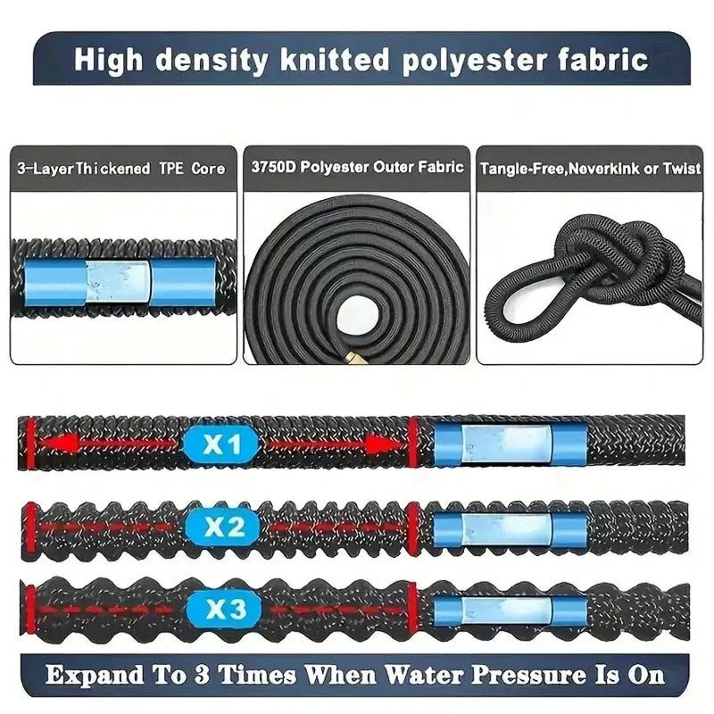 Expandable High-Pressure Garden Water Hose with 3/4" Bimetallic Joint (different sizes available) by Habicare