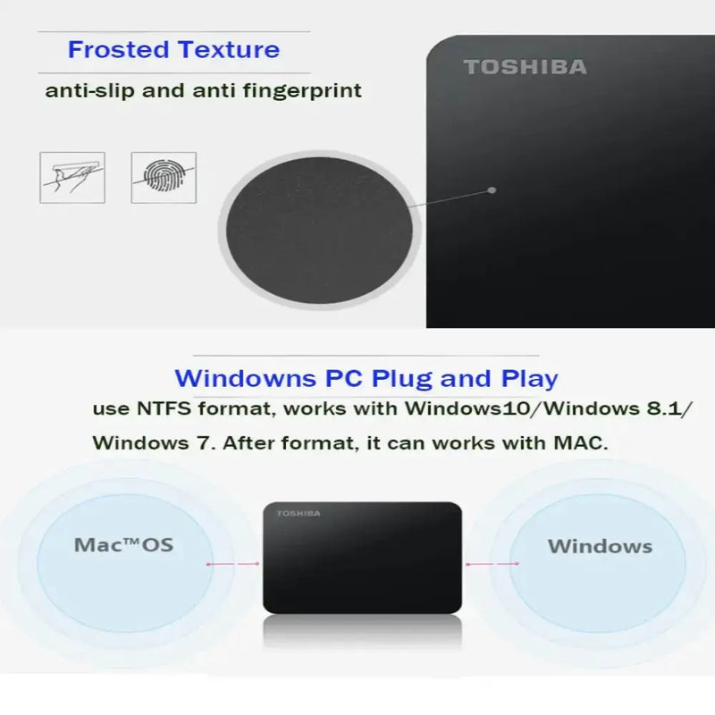 External Hard Drive (500GB–2TB) USB 3.0 by Habicare