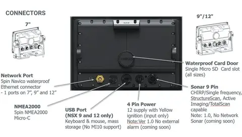 Simrad Nsx 3012 12In Ai Xdcr + Aus/Nz connectivity ports and waterproof design diagram.