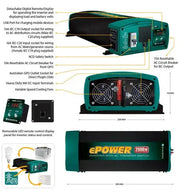 Enerdrive INVERTER 2600W Inverter 12V W/ AC XFER Enerdrive EPOWER 2600W 12V True Sine Wave Inverter With A...