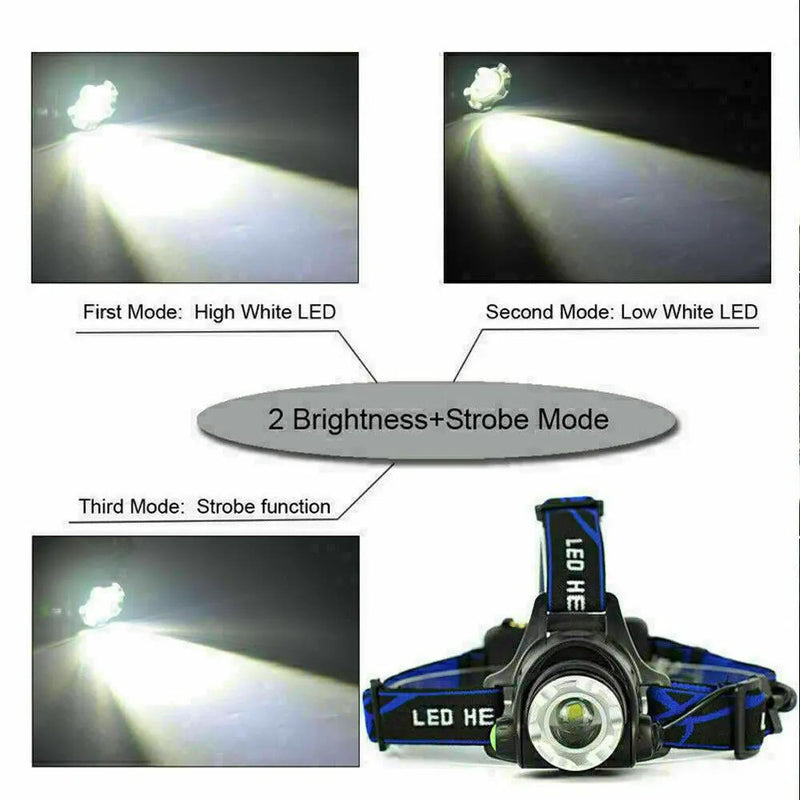 Super Bright Powerful Headlamp LED Head Torch USB Rechargeable Headlight Head Lamp by China Dropship