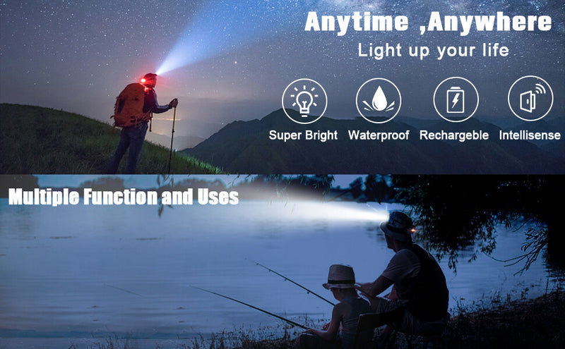 Super Bright Powerful Headlamp LED Head Torch USB Rechargeable Headlight Head Lamp by China Dropship