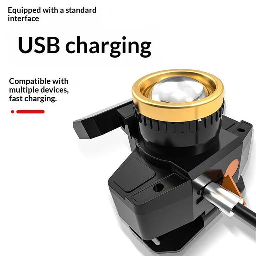 Solar-Powered Headlamp Fishing Light - Solar-Powered Headlamp Fishing Light Induction by China Dropship