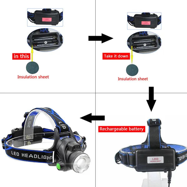 Super Bright Super Bright Rechargeable Headlamp LED Headlight Head Torch Flashlight by China Dropship