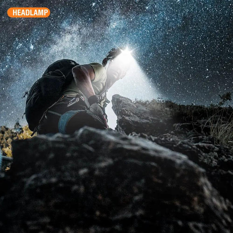 BORUiT LED Head Torch Lamp Light Rechargeable Headlight Headlamp Camping 7 Mode by China Dropship