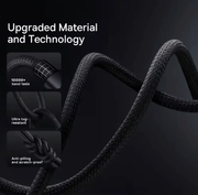 Micro USB Nylon Braided Cable – Fast Charging & Data Sync by techplus