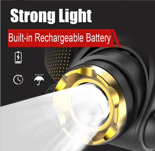 Super Bright LED Headlamp USB Rechargeable Headlight Head Torch Lamp Flashlight by China Dropship