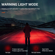 Super Bright Mini LED Headlamp Motion Sensor Rechargeable Headlight Waterproof by China Dropship