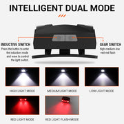 Super Bright Mini LED Headlamp Motion Sensor Rechargeable Headlight Waterproof by China Dropship