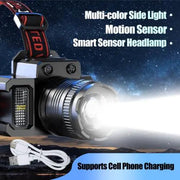 Super Bright LED Headlamp Rechargeable Headlight Zoomable Head Torch Lamp Flashlight by China Dropship