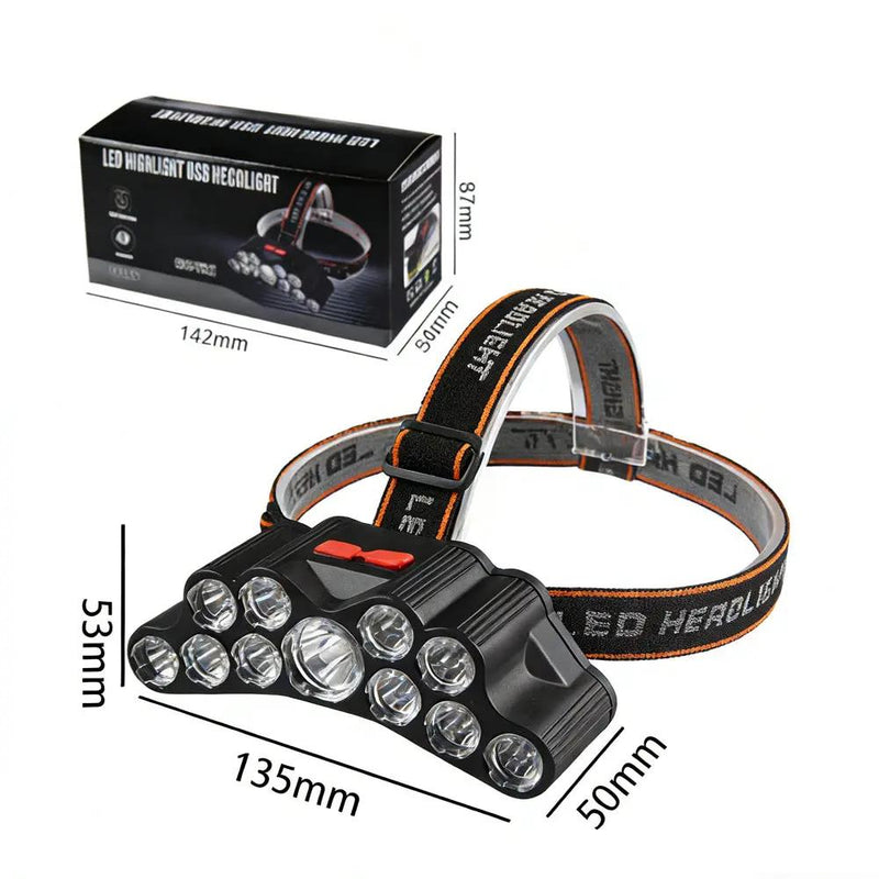 11 LED USB Rechargeable Flashlight With Builtin 18650 Battery Strong Light Camping Adventure Fishing Head Light Headlamp by China Dropship