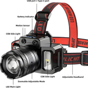 Super Bright LED Headlamp Rechargeable Headlight Zoomable Head Torch Lamp Flashlight by China Dropship