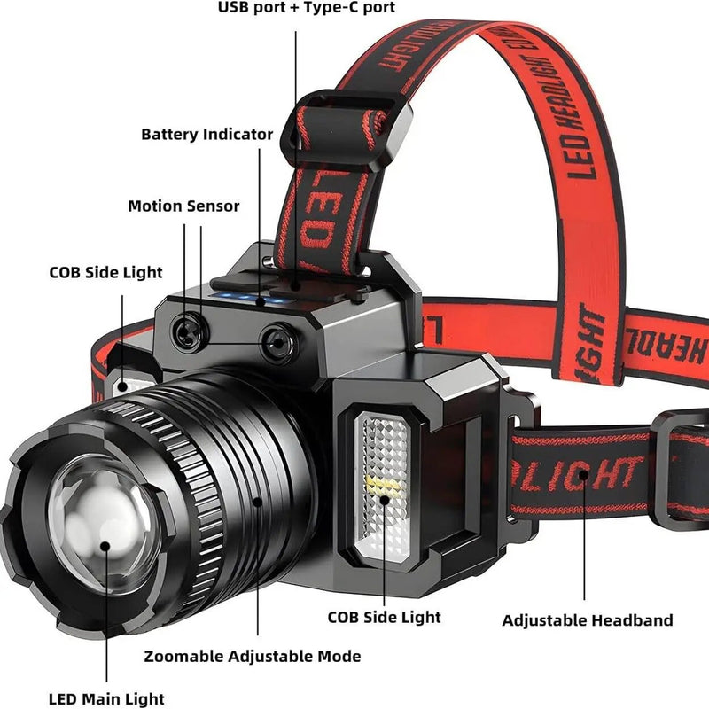 Super Bright LED Headlamp Rechargeable Headlight Zoomable Head Torch Lamp Flashlight by China Dropship