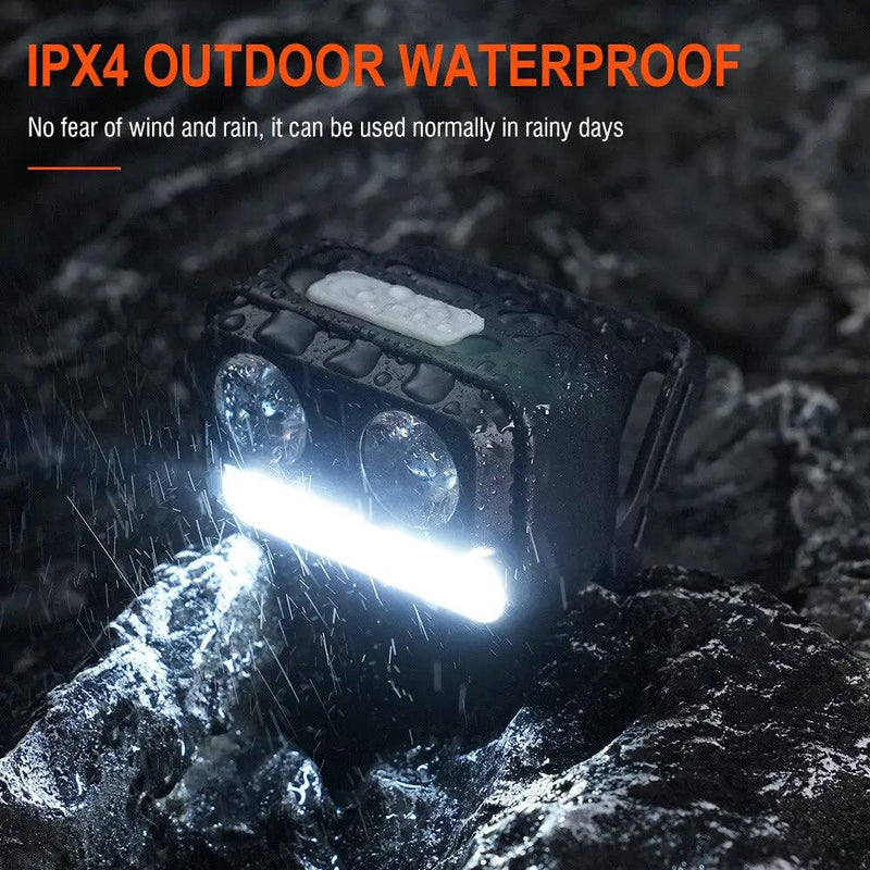 Waterproof Head Torch Rechargeable LED Headlamp Flashlight USB Camping Fish by China Dropship