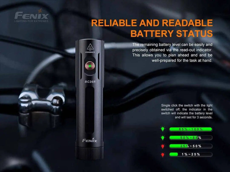 Fitness New Zealand Fenix BC26R Rechargeable Bike Light 1600 Lumen Front Headlamp Fenix BC26R Rechargeable Bike Light 1600 Lumens