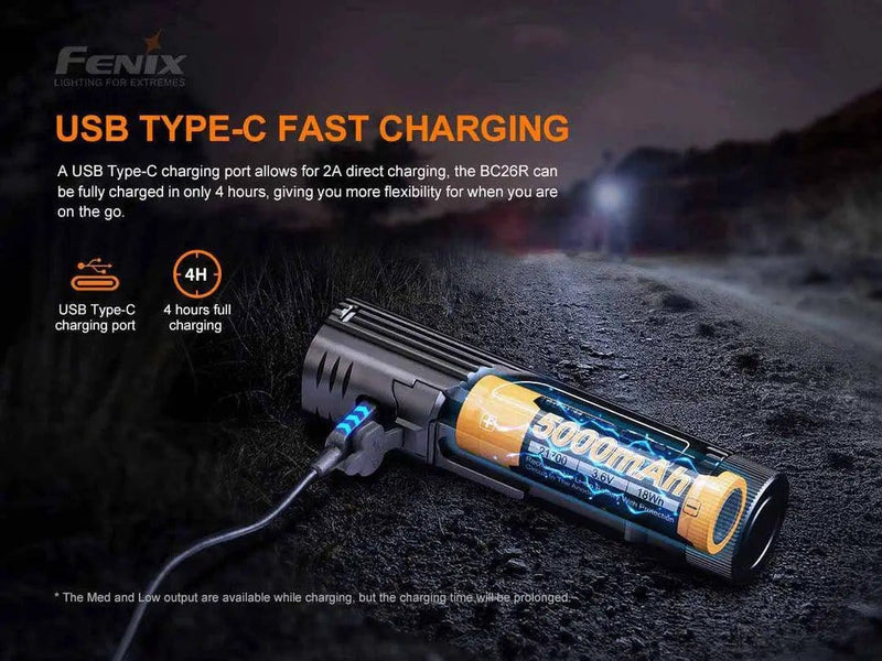 Fitness New Zealand Fenix BC26R Rechargeable Bike Light 1600 Lumen Front Headlamp Fenix BC26R Rechargeable Bike Light 1600 Lumens