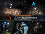 Fitness New Zealand Fenix HM65R-T V2 - Rechargeable Headlamp Fenix HM65R-T V2 - Rechargeable Headlamp