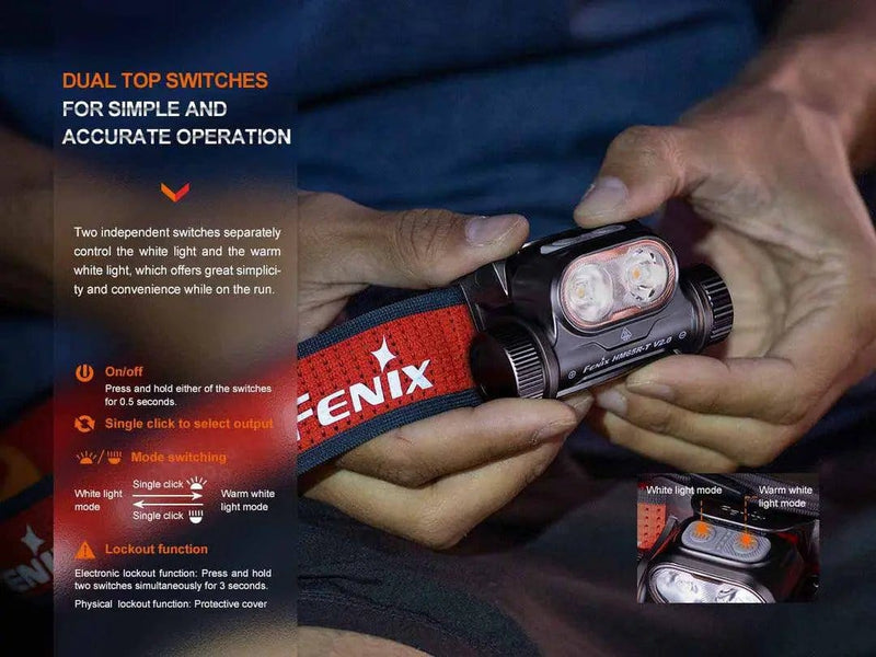 Fitness New Zealand Fenix HM65R-T V2 - Rechargeable Headlamp Fenix HM65R-T V2 - Rechargeable Headlamp